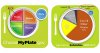 myplate_subsidies_comparison.jpg