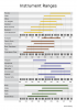 Instrument Ranges.png